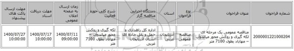 مناقصه عمومی یک مرحله ای لکه گیری و روکش محور میاندوآب – مهاباد بطول 7100 متر