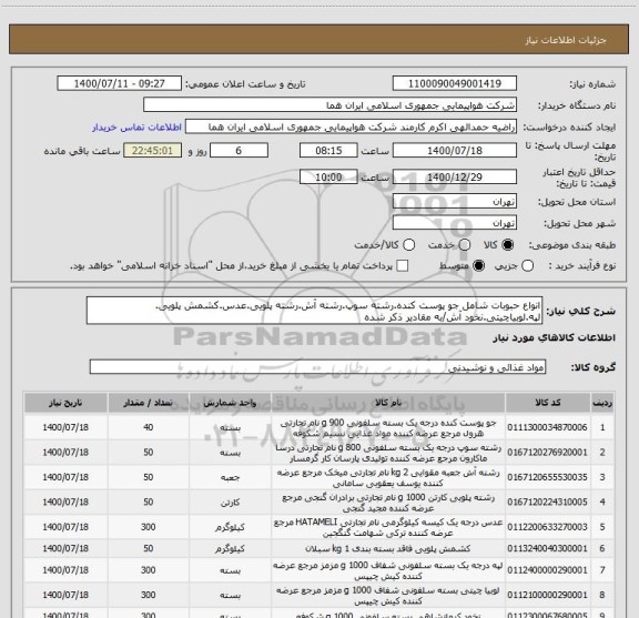 استعلام انواع حبوبات شامل جو پوست کنده.رشته سوپ.رشته آش.رشته پلویی.عدس.کشمش پلویی. لپه.لوبیاچیتی.نخود آش/به مقادیر ذکر شده