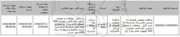 مناقصه عمومی همزمان با ارزیابی (فشرده) دو مرحله ای خرید کابل ، متعلقات و عملیات اجرایی خط کابلی دومداره 400 کیلوولت امام رضا ( ع).