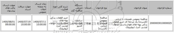 مناقصه عمومی همزمان با ارزیابی (فشرده) یک مرحله ای خرید قطعات یدکی بویه های هواشناسی دیتاول، اوشنر، آندرا، اینوایروتک
