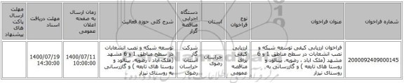 فراخوان ارزیابی کیفی توسعه شبکه و نصب انشعابات در سطح مناطق 1 و 6  مشهد (ملک اباد ، رضویه، بینالود و روستا های تابعه ) و گازرسانی به روستای نیزار 
