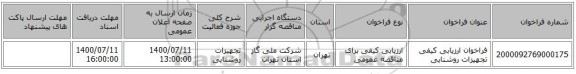 فراخوان ارزیابی کیفی تجهیزات روشنایی