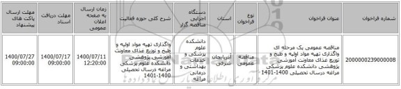 مناقصه عمومی یک مرحله ای واگذاری تهیه مواد اولیه و طبخ و توزیع غذای معاونت آموزشی پژوهشی دانشکده علوم پزشکی مراغه درسال تحصیلی 1400-1401 