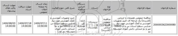 مناقصه عمومی همزمان با ارزیابی (فشرده) یک مرحله ای خرید تجهیزات آموزشی و کمک آموزشی مورد نیاز مدارس سطح استان س و ب (5000 میز و  دو صندلی دانش آموزی متوسطه دو