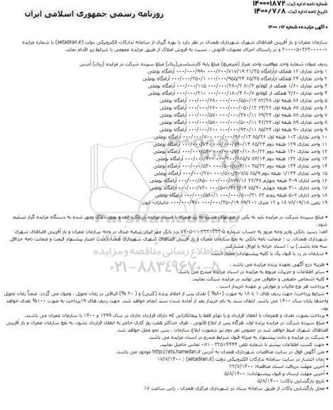 مزایده،مزایده فروش املاک تجاری و اداری 