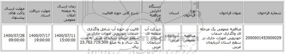 مناقصه عمومی یک مرحله ای واگذاری خدمات خودرویی امورات جاری در سطح استان آذربایجان غربی