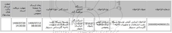 فراخوان ارزیابی کیفی توسعه شبکه ،نصب انشعابات و تجهیزات ناحیه گازرسانی سبزوار 