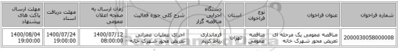 مناقصه عمومی یک مرحله ای تعریض محور شهرک خانه