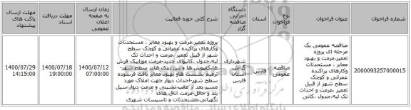 مناقصه عمومی یک مرحله ای پروژه تعمیر،مرمت و بهبود معابر ، مستحدثات وکارهای پراکنده عمرانی و کوچک سطح شهر از قبیل تعمیر ،مرمت و احداث تک لبه،جدول ،کانی
