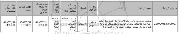 مناقصه عمومی یک مرحله ای واگذاری تهیه مواد اولیه ,طبخ وتوزیع غذای بیماران وپرسنل بیمارستان کوثر به همراه دو نفر نیروی خدمات جهت کار در آشپزخانه