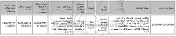 مناقصه عمومی همزمان با ارزیابی (فشرده) یک مرحله ای  جرای عملیات تکمیل شبکه وانشعابات پراکنده وساختمانی ایستگاه TBSوتعویض ایستگاه CGSدر روستاهای دره عشق ، آبشا