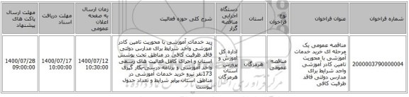 مناقصه عمومی یک مرحله ای خرید خدمات آموزشی با محوریت تامین کادر آموزشی واجد شرایط برای مدارس دولتی فاقد ظرفیت کافی