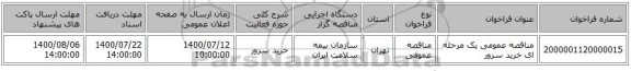 مناقصه عمومی یک مرحله ای خرید سرور