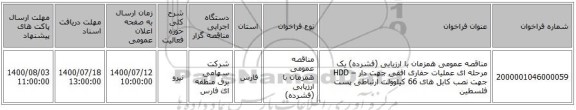 مناقصه عمومی همزمان با ارزیابی (فشرده) یک مرحله ای عملیات حفاری افقی جهت دار – HDD  جهت نصب کابل های 66 کیلوولت ارتباطی پست فلسطین