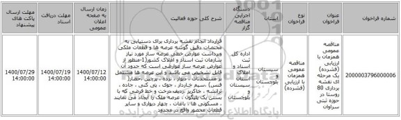 مناقصه عمومی همزمان با ارزیابی (فشرده) یک مرحله ای نقشه برداری 80 روستا در حوزه ثبتی سراوان