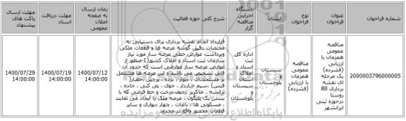 مناقصه عمومی همزمان با ارزیابی (فشرده) یک مرحله ای نقشه برداری 80 روستا درحوزه ثبتی ایرانشهر