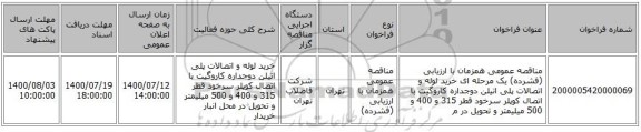 مناقصه عمومی همزمان با ارزیابی (فشرده) یک مرحله ای خرید لوله و اتصالات پلی اتیلن دوجداره کاروگیت با اتصال کوپلر سرخود قطر 315 و 400 و 500 میلیمتر و تحویل در م