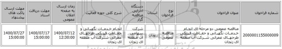 مناقصه عمومی دو مرحله ای انجـام خـدمــات نگهبـانی و حفــاظت فیزیکی طرحهــای عمرانی شــرکت آب منطقه ای زنجان