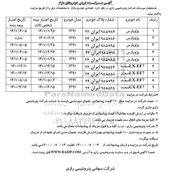 مزایده، مزایده فروش تعدادی خودرو مازاد