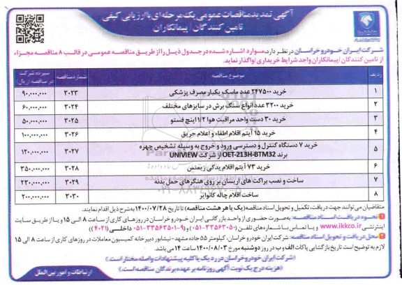 تمدید مناقصه خرید 247500 عدد ماسک یکبار مصرف پزشکی  ...