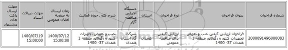 فراخوان ارزیابی کیفی نصب و تعویض تجهیزات کنتور و رگولاتور منطقه 1 همدان 37- 1400