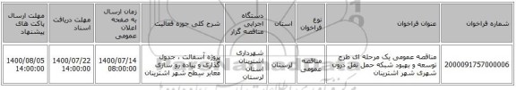 مناقصه عمومی یک مرحله ای طرح توسعه و بهبود شبکه حمل نقل درون شهری شهر اشترینان