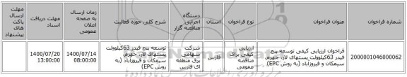 فراخوان ارزیابی کیفی توسعه پنج فیدر 63کیلوولت پستهای لار، جهرم، سیمکان و فیروزآباد (به روش EPC)