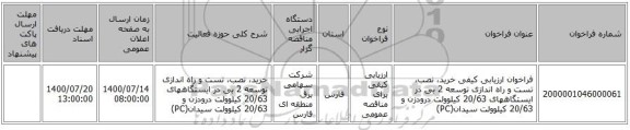 فراخوان ارزیابی کیفی خرید، نصب، تست و راه اندازی توسعه 2 بی در ایستگاههای 20/63 کیلوولت درودزن و 20/63 کیلوولت سیدان(PC) 