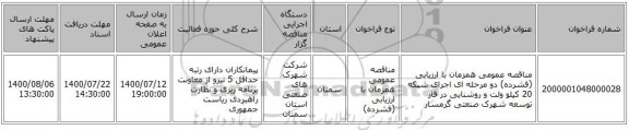 مناقصه عمومی همزمان با ارزیابی (فشرده) دو مرحله ای اجرای شبکه 20 کیلو ولت و روشنایی در فاز توسعه شهرک صنعتی گرمسار
