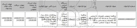 مناقصه عمومی همزمان با ارزیابی (فشرده) دو مرحله ای اجرای شبکه 20 کیلو ولت و روشنایی در فاز توسعه شهرک صنعتی دامغان
