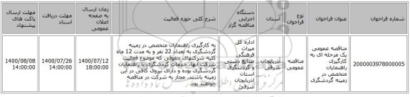 مناقصه عمومی یک مرحله ای به کارگیری راهنمایان متخصص در زمینه گردشگری  