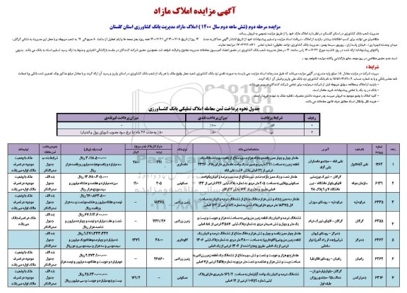 مزایده املاک به کاربری دامداری مسکونی زمین زراعی