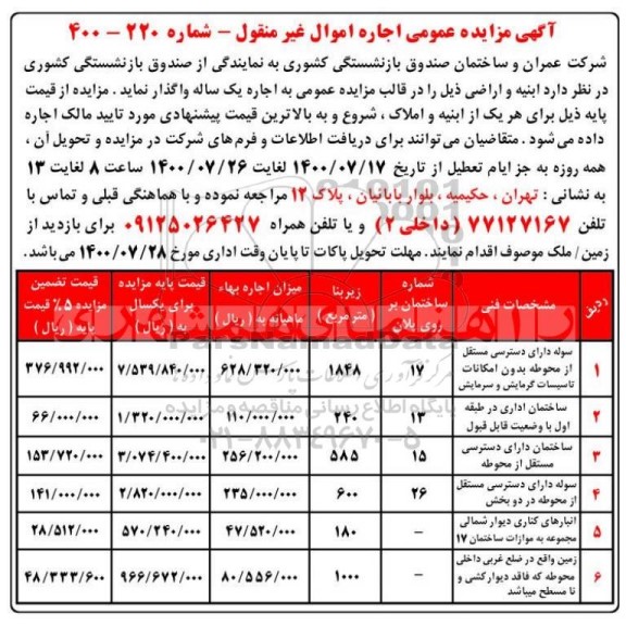 مزایده واگذاری ابنیه و اراضی