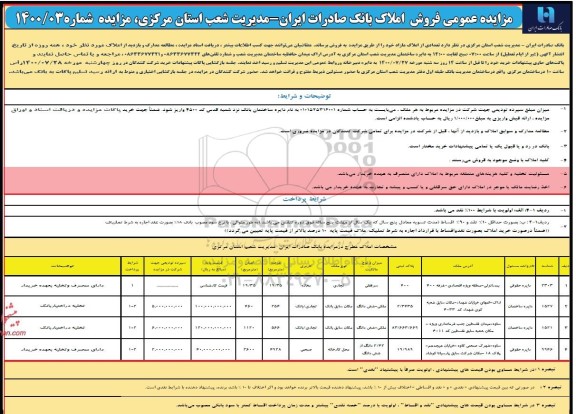 مزایده مزایده فروش تعدادی از املاک مازاد کاربری مغازه و تجاری