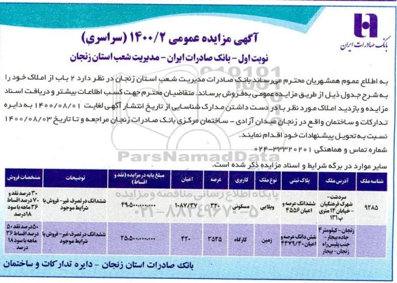 مزایده مزایده فروش دو باب از املاک مسکونی و کارگاهی
