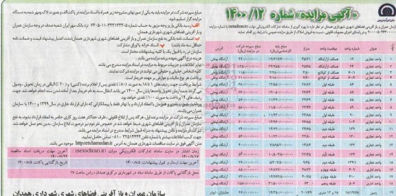 مزایده،مزایده فروش املاک کاربری تجاری و اداری 