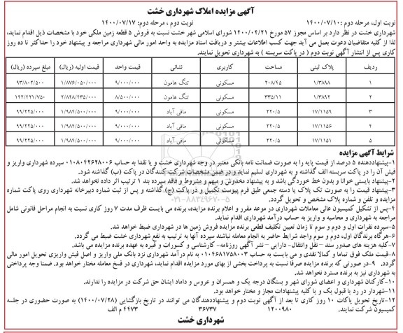 مزایده،مزایده فروش 5 قطعه زمین ملکی نوبت اول مرحله دوم