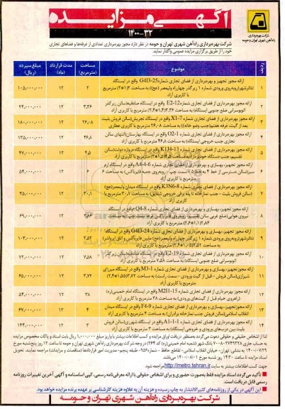 مزایده مجوز بهره برداری تعدادی از غرفه ها و فضاهای تجاری