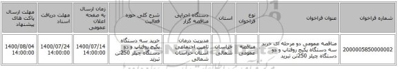 مناقصه عمومی دو مرحله ای خرید سه دستگاه پکیج روفتاپ و دو دستگاه چیلر 250تن تبرید