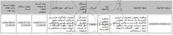 مناقصه عمومی همزمان با ارزیابی (فشرده) یک مرحله ای عملیات لکه‌گیری هندسی و روکش آسفالت محور شریانی پلیس راه شاهین شهر - دهق - گلپایگان تا انتهای حوزه استحفاظی