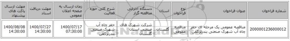 مناقصه عمومی یک مرحله ای حفر چاه آب شهرک صنعتی بندرترکمن