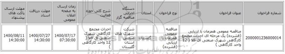 مناقصه عمومی همزمان با ارزیابی (فشرده) یک مرحله ای احداث مجتمع کارگاهی شهرک صنعتی آق قلا ( 12 واحد کارگاهی )