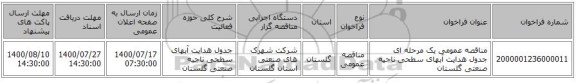 مناقصه عمومی یک مرحله ای جدول هدایت آبهای سطحی ناحیه صنعتی گلستان