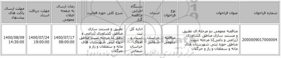 مناقصه عمومی دو مرحله ای تطبیق و مستند سازی مناطق کشاورزی (زراعی و باغی)تا مرحله تثبیت مناطق حوزه ثبتی شهرستان های مانه و سملقان و راز و جرگلان 