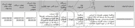 مناقصه عمومی همزمان با ارزیابی (فشرده) یک مرحله ای ارائه خدمات راهبری،پشتیبانی ،توسعه نرم افزاری و تجهیزات سخت افزاری و تجهیزات شبکه ای در حوزه فناوری اطلاعات