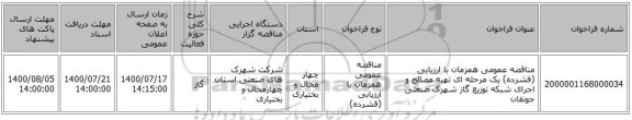 مناقصه عمومی همزمان با ارزیابی (فشرده) یک مرحله ای تهیه مصالح و اجرای شبکه توزیع گاز شهرک صنعتی جونقان