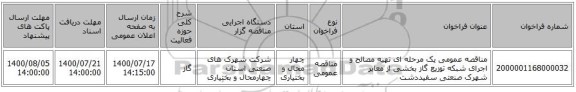 مناقصه عمومی یک مرحله ای تهیه مصالح و اجرای شبکه توزیع گاز بخشی از معابر شهرک صنعتی سفیددشت