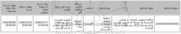 مناقصه عمومی همزمان با ارزیابی (فشرده) یک مرحله ای لایروبی مصب و داخل رودخانه گرگان رود واقع در استان گلستان