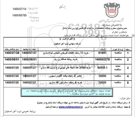 مناقصه، مناقصه خرید 13 ردیف قطعات گیربکس کاوکس فولادسازی  و ...