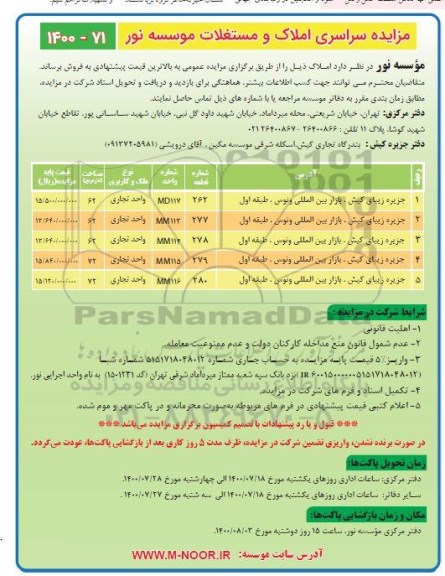 مزایده،مزایده فروش املاک کاربری تجاری